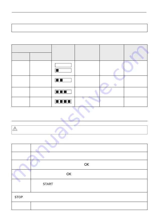 AEG B68SV6380B User Manual Download Page 105