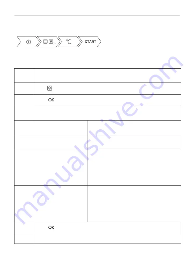 AEG B68SV6380B User Manual Download Page 106