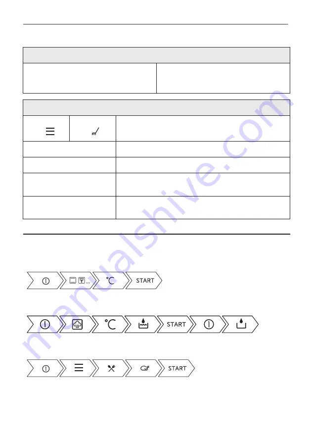 AEG B68SV6380B User Manual Download Page 135