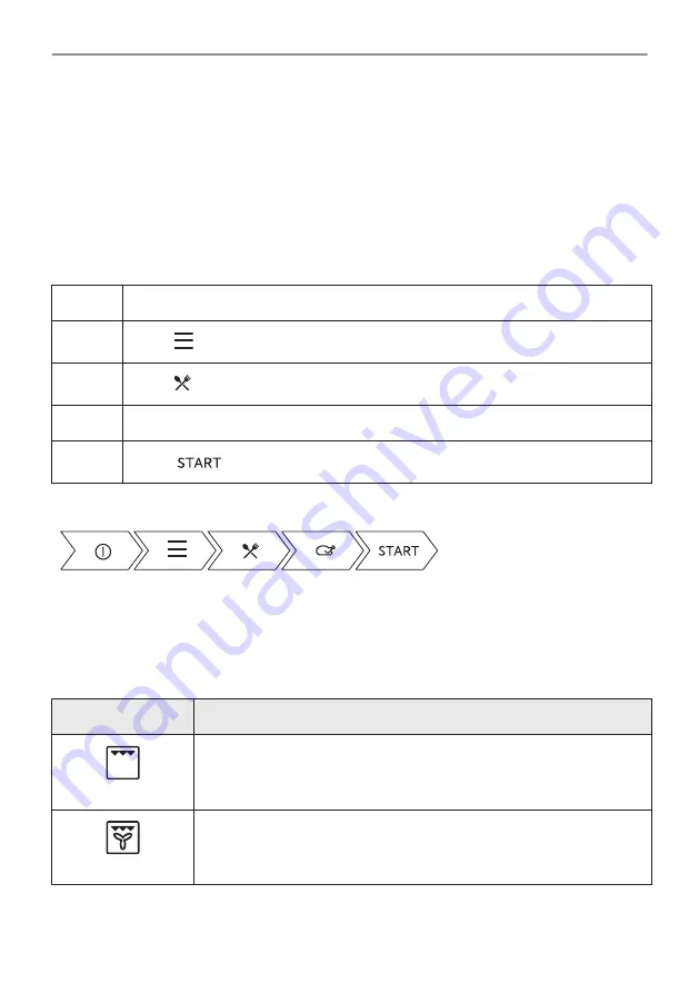 AEG B68SV6380B User Manual Download Page 152