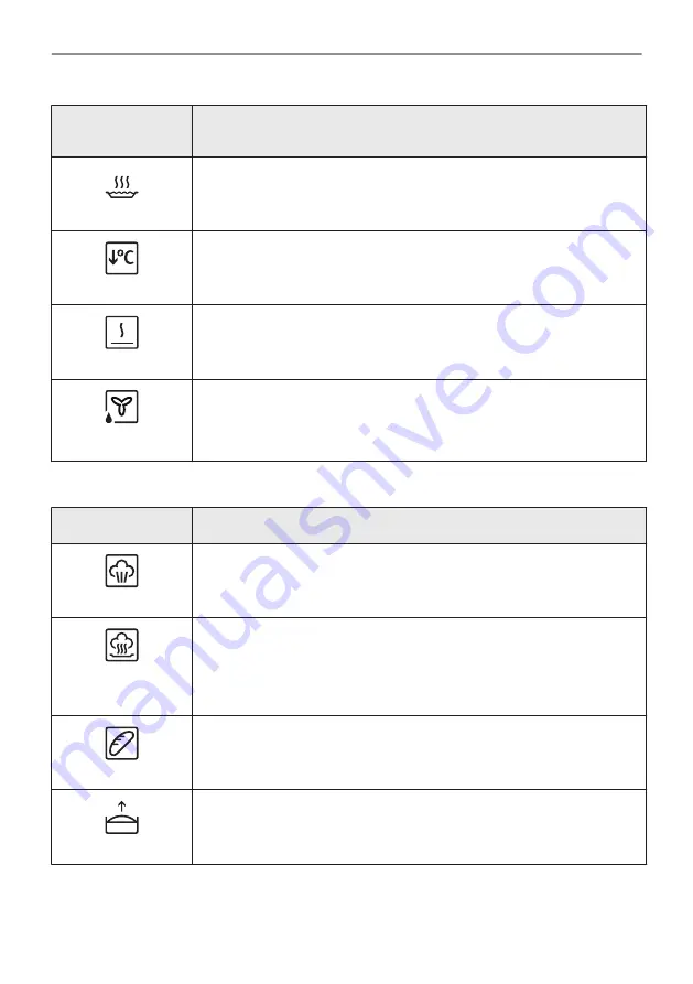 AEG B68SV6380B User Manual Download Page 154