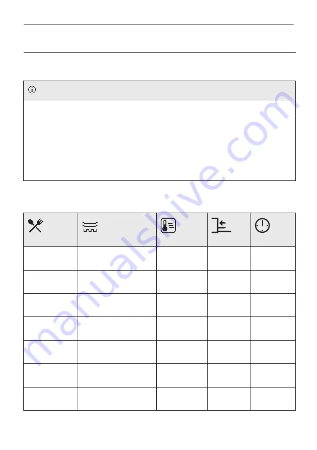 AEG B68SV6380B User Manual Download Page 257