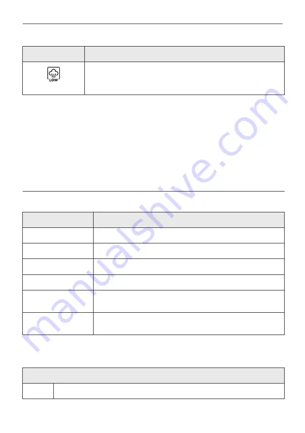 AEG B68SV6380B User Manual Download Page 297