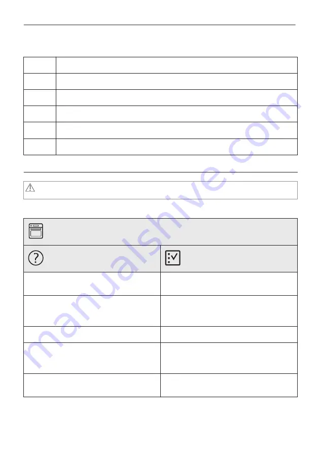 AEG B68SV6380B User Manual Download Page 315