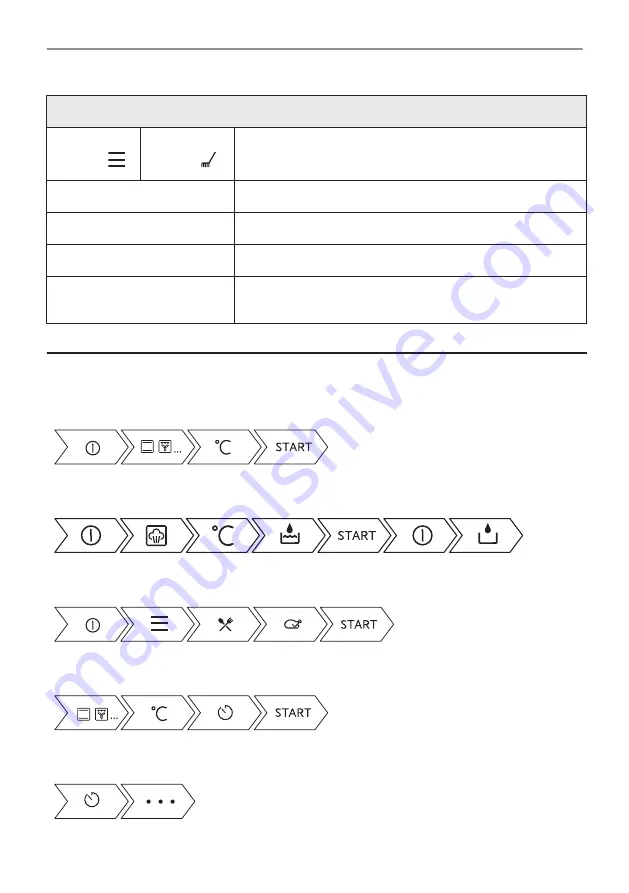 AEG B68SV6380B User Manual Download Page 366