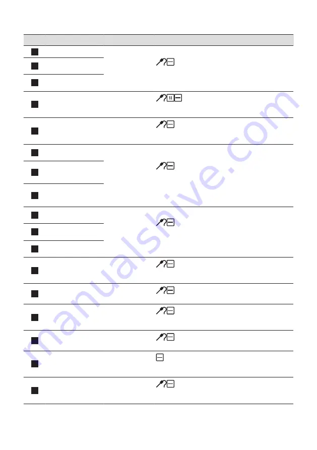 AEG BBP6252B User Manual Download Page 15