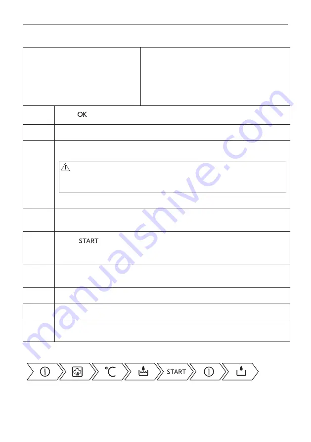 AEG BCO79821V3 User Manual Download Page 68