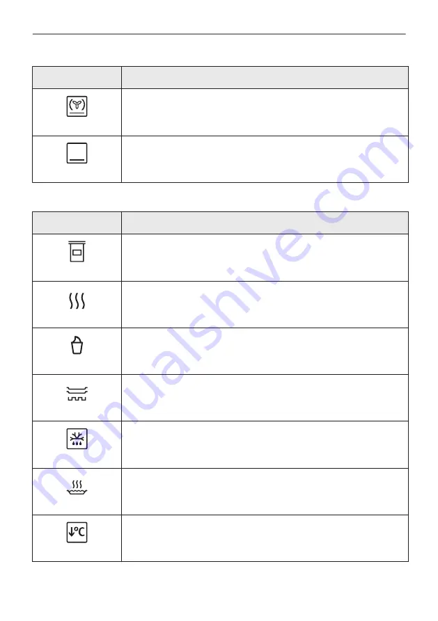 AEG BCO79821V3 User Manual Download Page 71