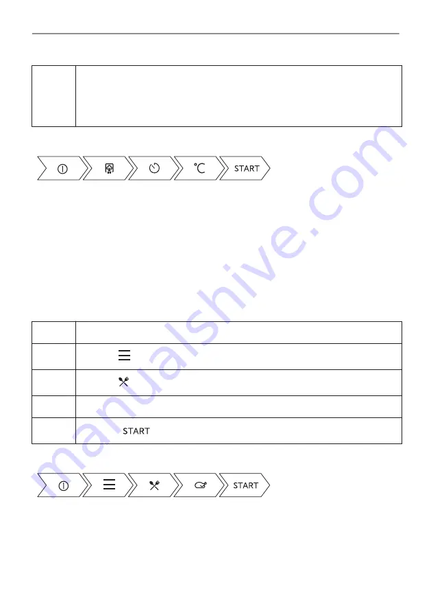 AEG BCO79821V3 User Manual Download Page 331