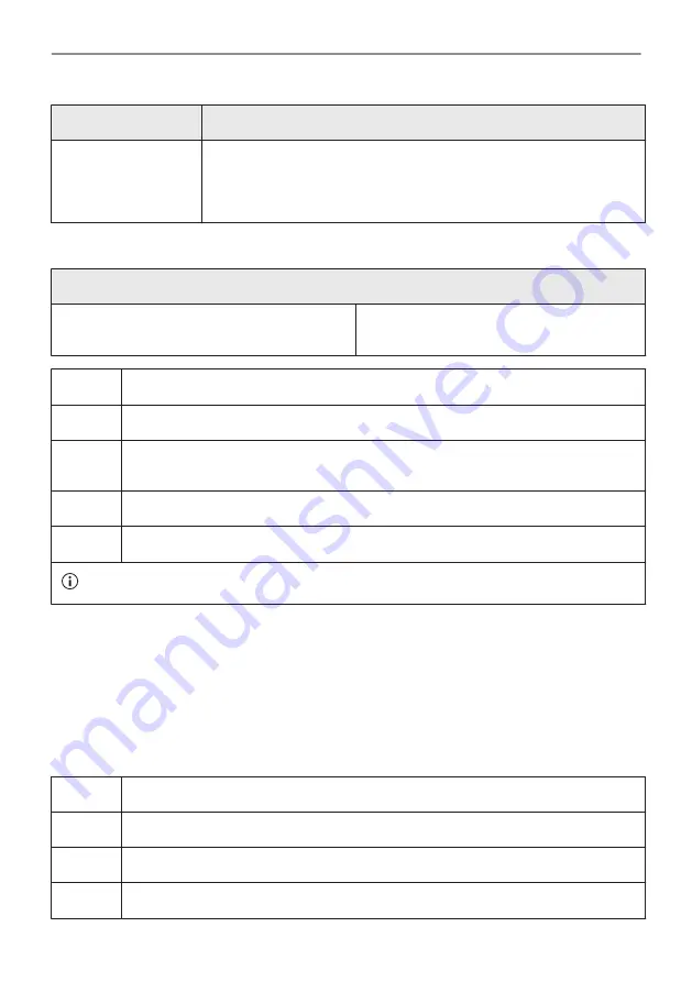 AEG BCO79821V3 User Manual Download Page 351