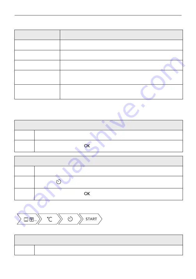 AEG BCO79821V3 User Manual Download Page 388