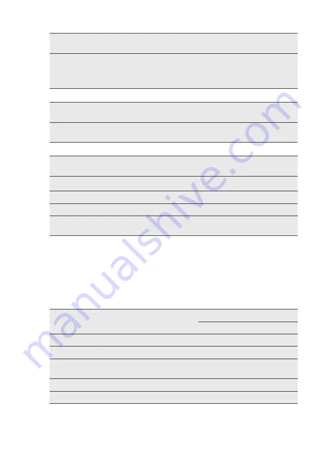 AEG BS836480A User Manual Download Page 53