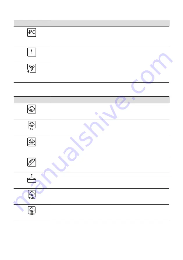 AEG BSE792280M User Manual Download Page 90