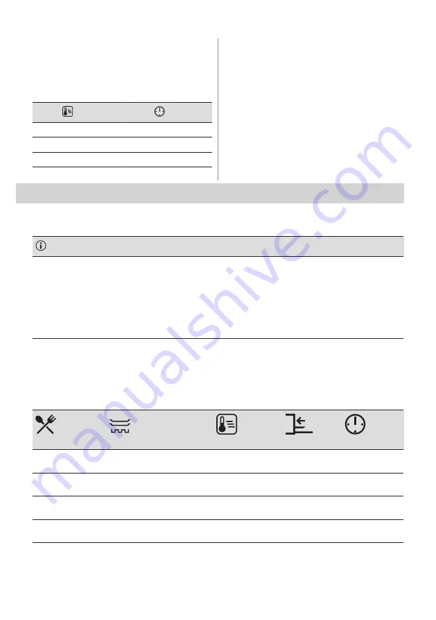 AEG BSE792280M User Manual Download Page 96