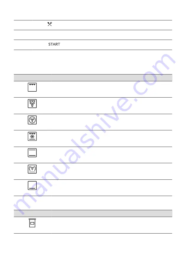 AEG BSE792280M User Manual Download Page 166