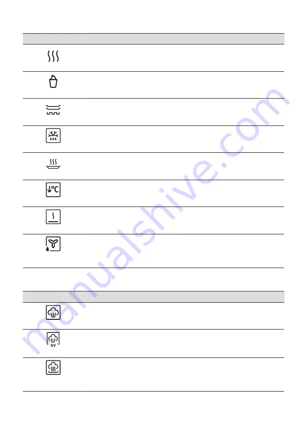 AEG BSE792280M User Manual Download Page 167