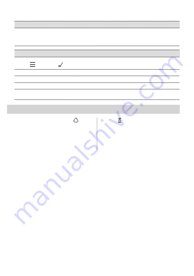 AEG BSE792280M User Manual Download Page 190