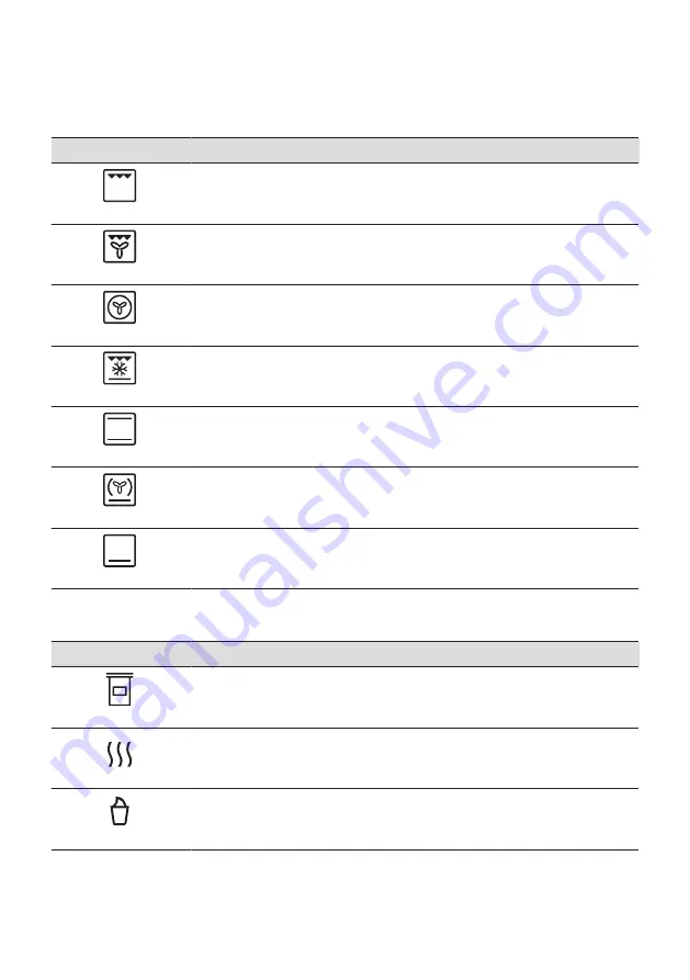 AEG BSE792280M User Manual Download Page 205