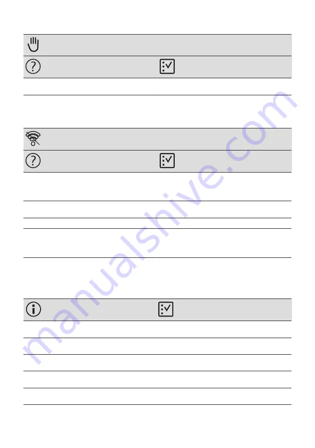 AEG BSK778380T User Manual Download Page 32