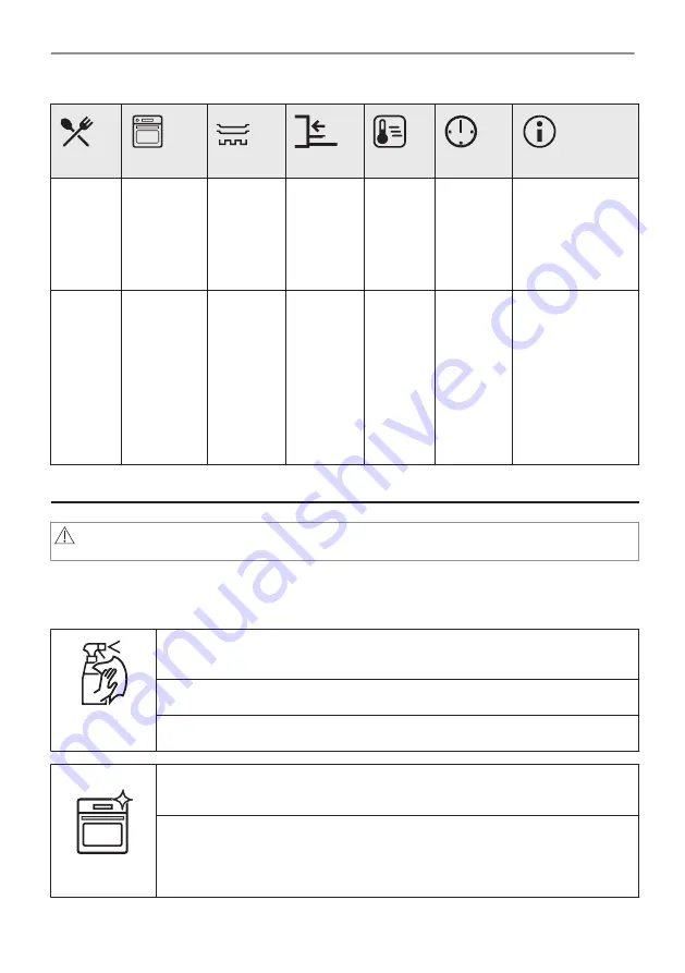 AEG BSS57606BM User Manual Download Page 32