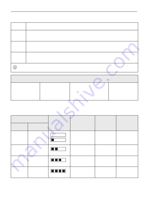 AEG BSS57606BM User Manual Download Page 35