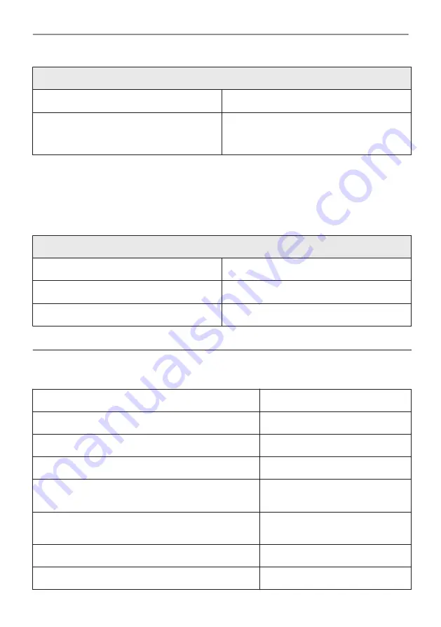 AEG BSS57606BM User Manual Download Page 40