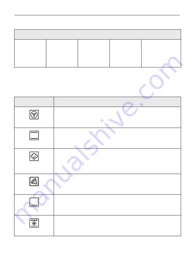 AEG BSS57606BM User Manual Download Page 58