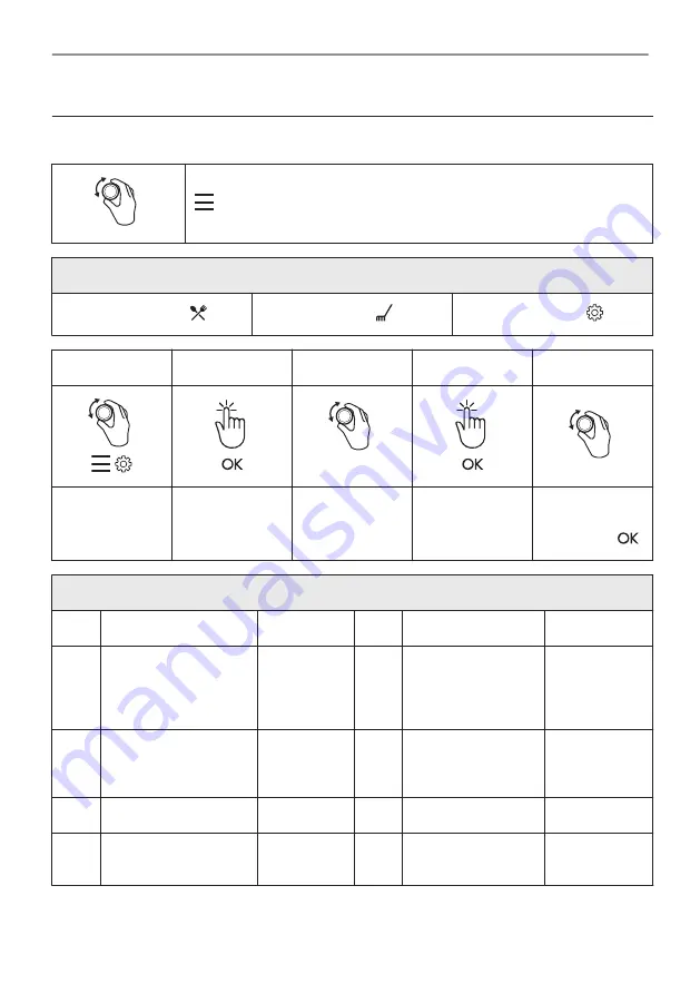 AEG BSS57606BM User Manual Download Page 86