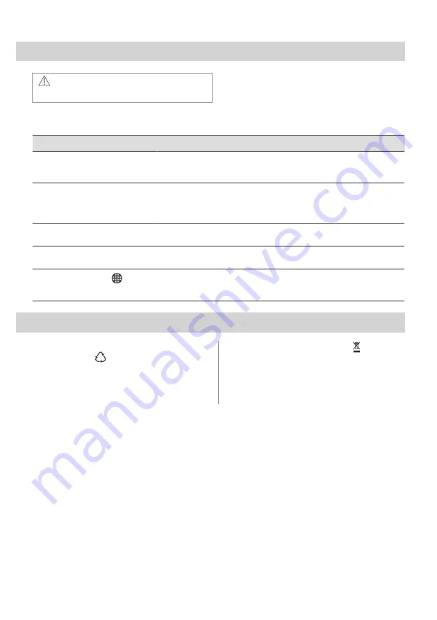 AEG DD5661V User Manual Download Page 283