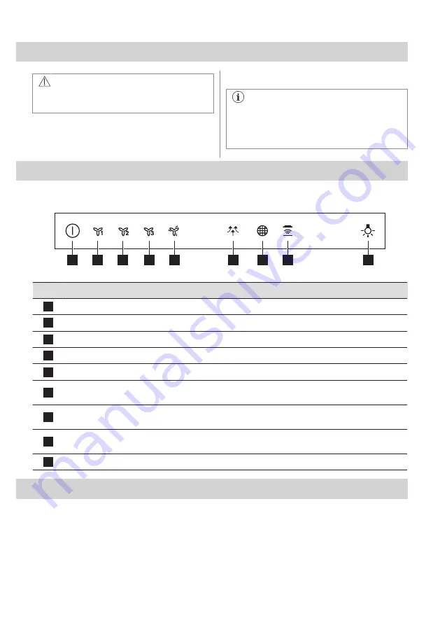 AEG DIE5961HG User Manual Download Page 81