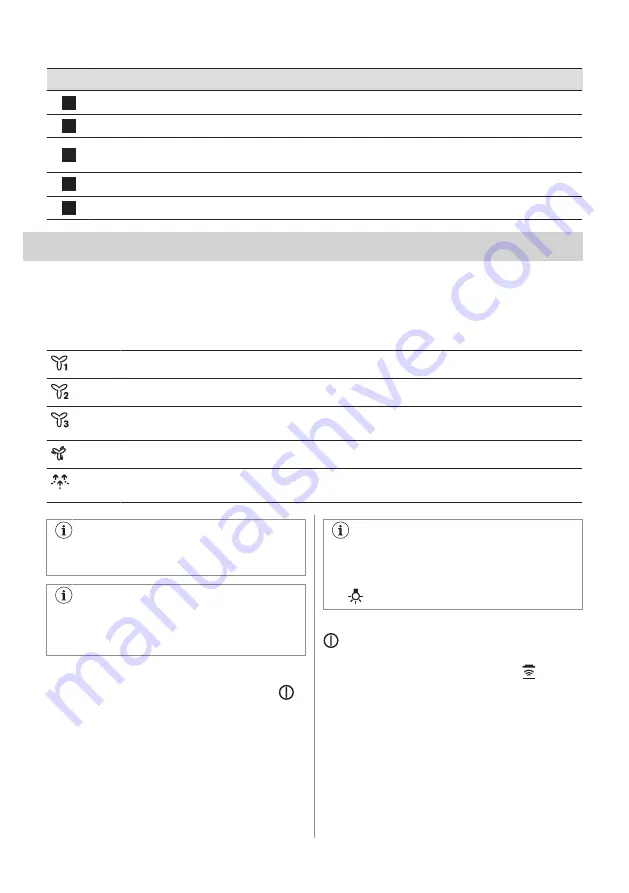 AEG DIE5961HG User Manual Download Page 240