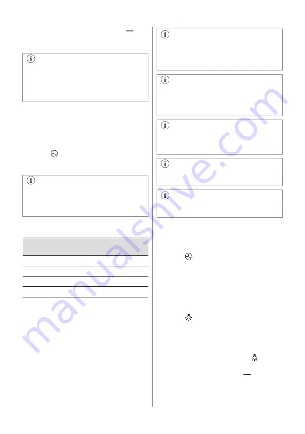 AEG DPE5660G User Manual Download Page 91