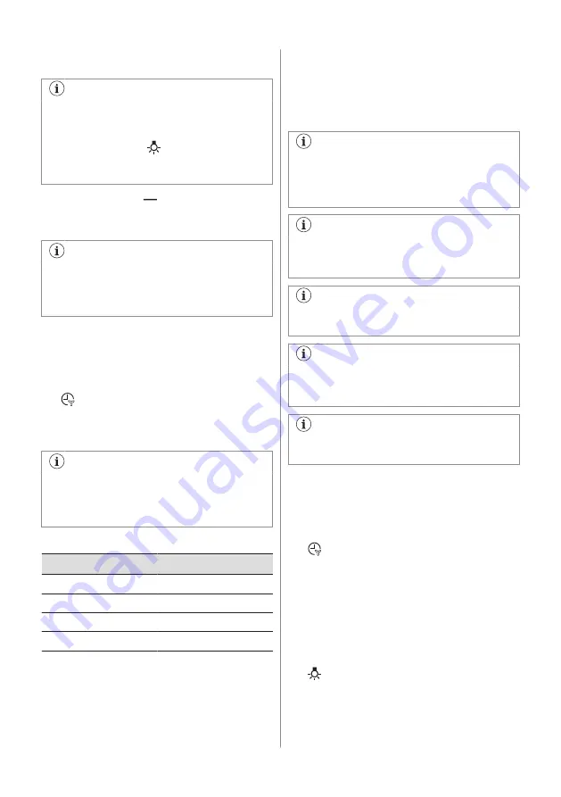 AEG DPE5660G User Manual Download Page 291