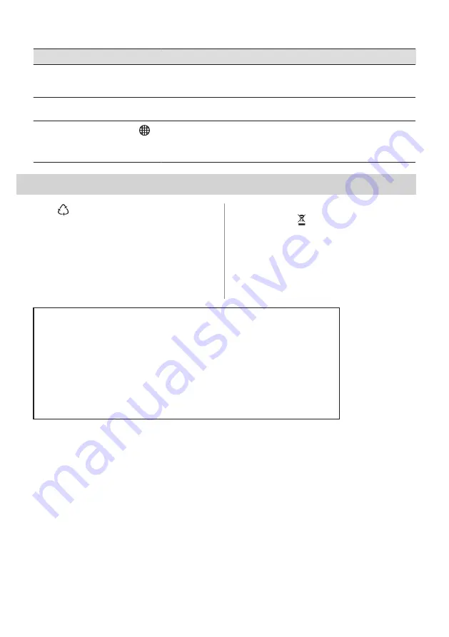 AEG DVB5860B User Manual Download Page 145