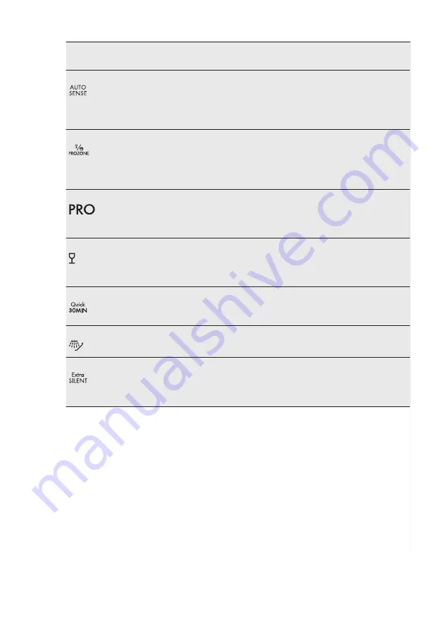 AEG F88725VI1P User Manual Download Page 8