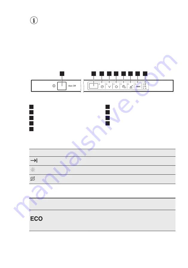 AEG F88725VI1P User Manual Download Page 31