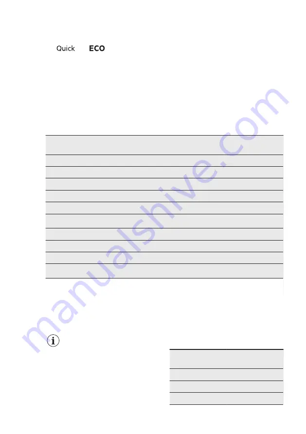 AEG F93SV807P User Manual Download Page 12