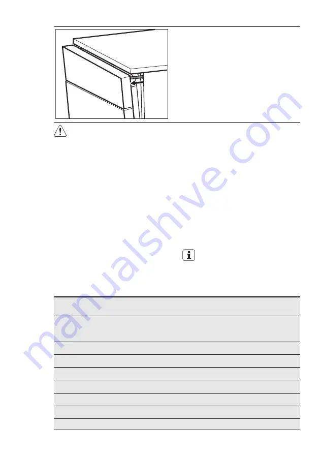 AEG FAVORIT 65072 M0P User Manual Download Page 9