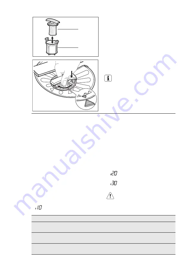 AEG FAVORIT 65072 M0P User Manual Download Page 15