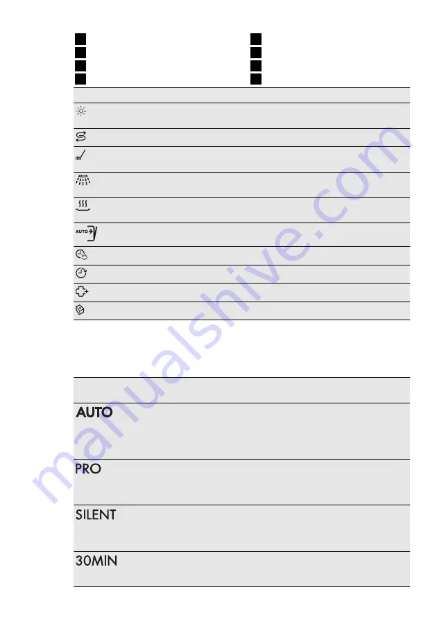 AEG FAVORIT 65072 M0P User Manual Download Page 23