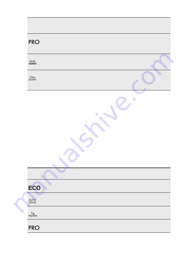 AEG FAVORIT 66709 VI0P User Manual Download Page 8