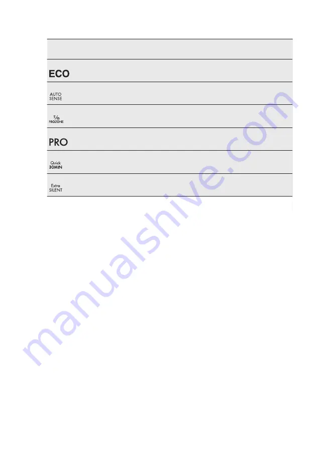 AEG FAVORIT 66709 VI0P User Manual Download Page 30