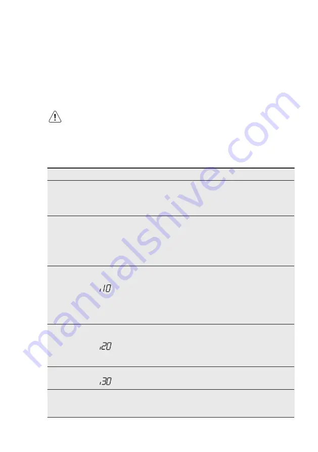 AEG FAVORIT 66709 VI0P User Manual Download Page 40