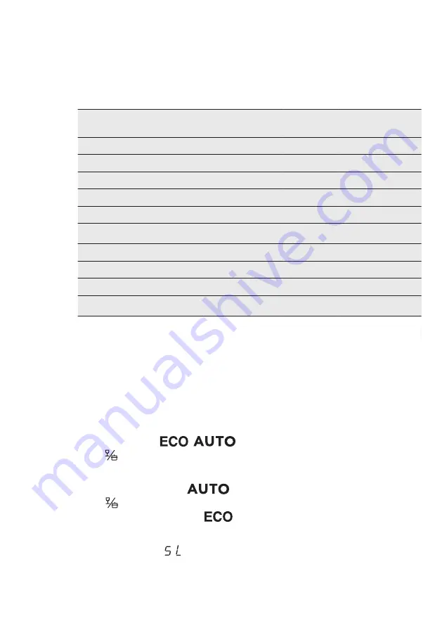 AEG FAVORIT 78705 IM0P User Manual Download Page 10