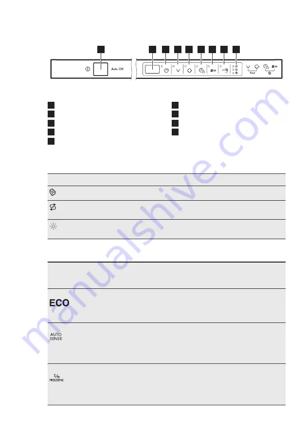 AEG FAVORIT 88705 VI1P User Manual Download Page 7