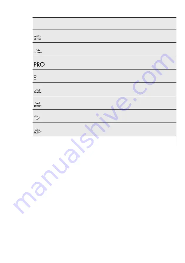 AEG FAVORIT 88705 VI1P User Manual Download Page 30