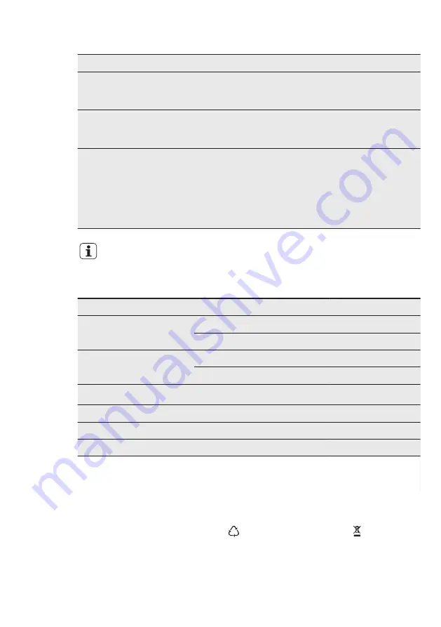 AEG FAVORIT 88705 VI1P User Manual Download Page 42