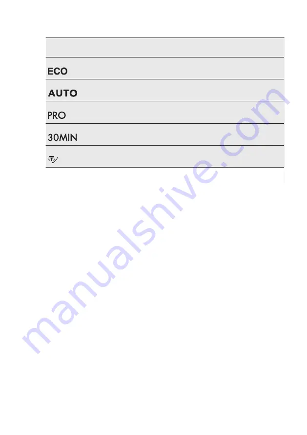 AEG FAVORIT55320VI0 User Manual Download Page 28