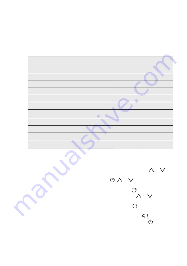 AEG FAVORIT55320VI0 User Manual Download Page 48