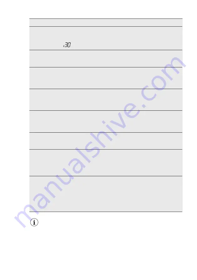 AEG FAVORIT55320VI0 User Manual Download Page 58